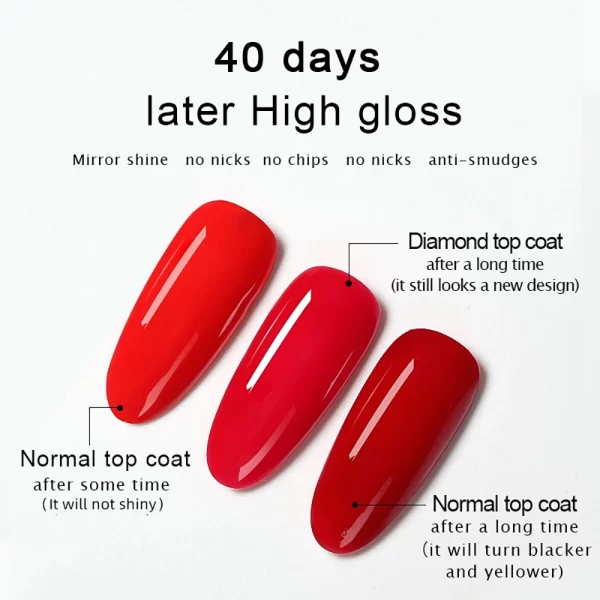 Vendeeni 15ml Diamond Top Coat For Gel Nail Polish Reinforce Long Lasting UV Soak Off Gel Varnish High Light Nail Art Primer Gel - Image 4