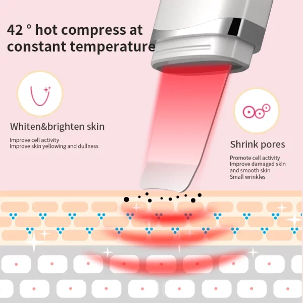 42℃ Heating Ultrasonic Facial Skin Scrubber Constant Temperature Ion Deep Face Cleaning Peeling Shovel Exfoliating Skin Care - Image 2