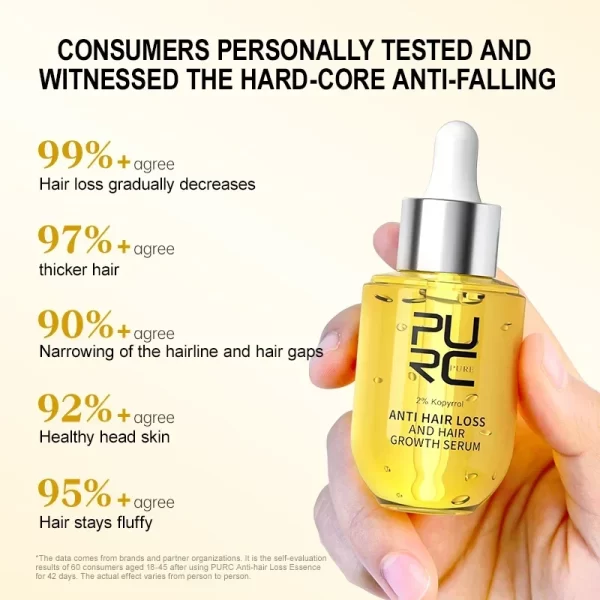 PURC Fast Hair Growth for Men Women Ginger Oil Care Anti Hair Loss Scalp Treatment Serum Beauty Health Products - Image 3