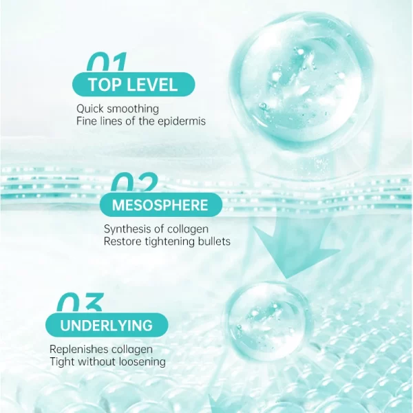 Salicylic Acid Acne Treatment Cream Repair Pimple Spots Deep Cleaning Pore Shrinking Anti-acne Oil Control Moisturizer Skin Care - Image 5
