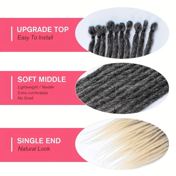 24Inch Dreadlock Extensions Synthetic Loc Extensions 0.6CM 100% Full Head Handmade Permanent Dreadlocks Extension for Men/Women - Image 3