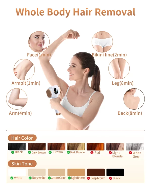 IPL Hair Removal Laser 999999 Flashes 3 in 1 Permanent Painless Epilator Whole Body Treament at Home Hair Remover For Men Women - Image 6