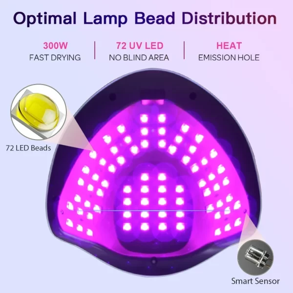 300W UV LED Nail Lamp for Nails Curing All Gel Polish with Large Screen  Professional Nail Equipment Manicure Drying Lamps - Image 5