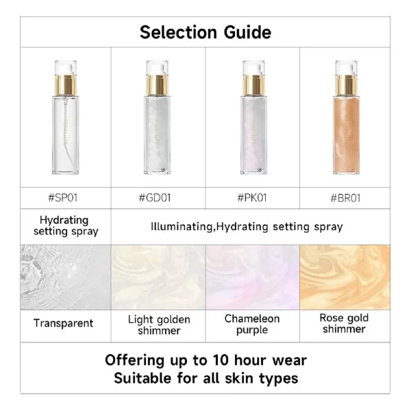 FOCALLURE Glitter Body Spray Pearlescent Long-Lasting Setting Spray Hydrating Mermaid Highlighter Face Makeup Cosmetics - Image 6