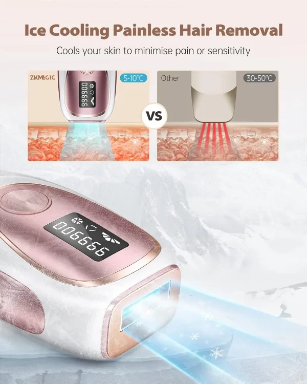 IPL Hair Removal Ice Cooling Women Men Upgraded 999,900 Flashes 5 Levels Permanent whole body Hair Removal Device Laser Epilator - Image 4