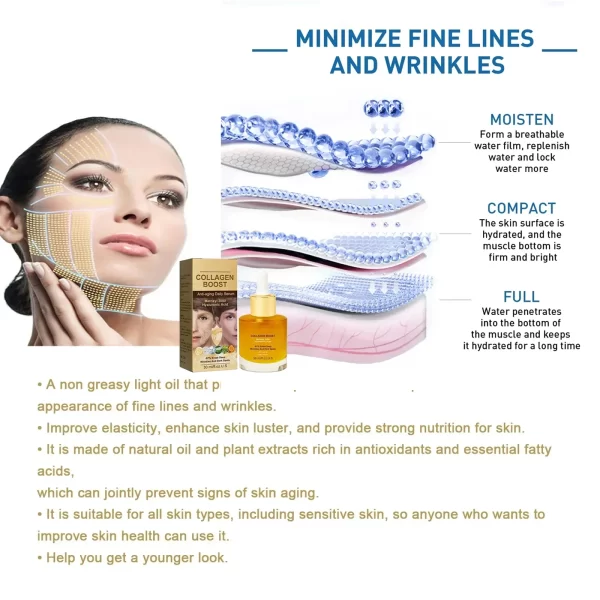 Collagen Face Serum Anti-wrinklle Facial Serum To Remove Wrinkl Fine Lines Around The Eyes Crow's Feet Neck Wrinkl Serum Facial - Image 5