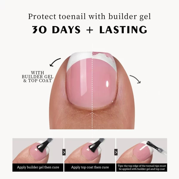 120pcs Gradient Short Ballet Press on Toenails Wearable Simple Nude Color False Toe Nails Full Cover Finished False Nail Tips *& - Image 5