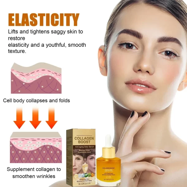 Collagen Face Serum Anti-wrinklle Facial Serum To Remove Wrinkl Fine Lines Around The Eyes Crow's Feet Neck Wrinkl Serum Facial - Image 3