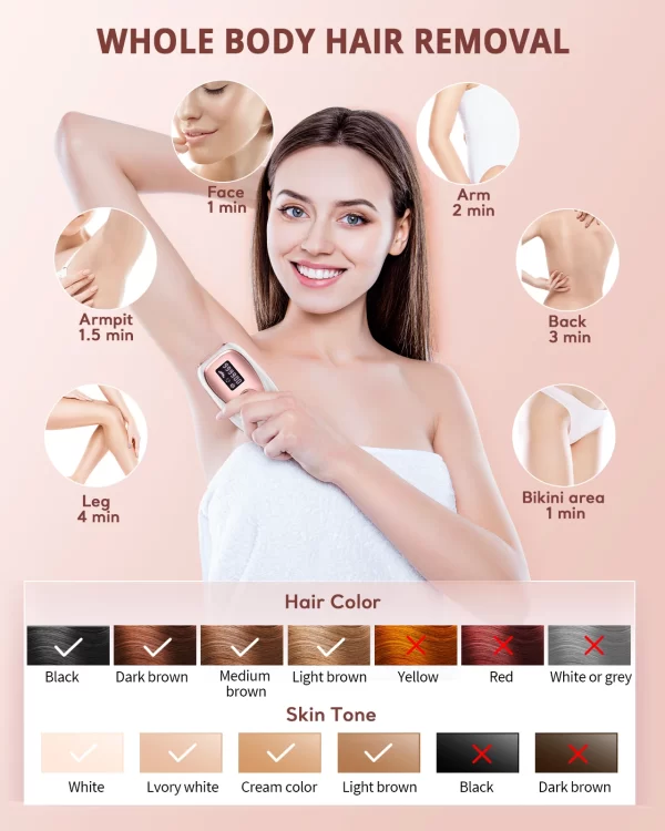 IPL Hair Removal Ice Cooling Women Men Upgraded 999,900 Flashes 5 Levels Permanent whole body Hair Removal Device Laser Epilator - Image 5