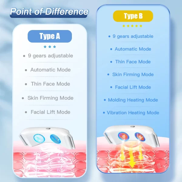 Vibration Chin-Up V Face Massager for Face EMS Facial Lifter Beauty Device Double Chin Remover V-Line Up Facelift Shaper Belt - Image 5