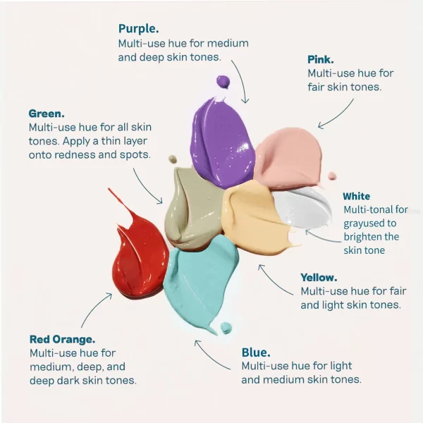 7-color Concealer Eye Dark Circles Red Spots Acne Marks Cover Liquid Concealer Face Foundation Correcting Skin Color Cosmetics - Image 4