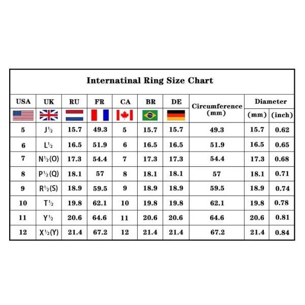 Fashion Milangirl Top-quality Gothic Punk  Scorpion Male Retro Ring for Man  Pattern Rings  Men Jewelry  Whole Sale - Image 5