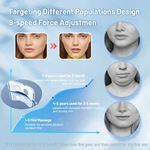 Vibration Chin-Up V Face Massager for Face EMS Facial Lifter Beauty Device Double Chin Remover V-Line Up Facelift Shaper Belt - Image 2
