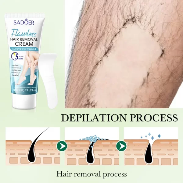 SADOER Cucumber Aloe Vera Rose Hair Removal Cream Non Irritating Quick Whole Body Axillary Armpit Arm Leg Privates Hair Remove - Image 5