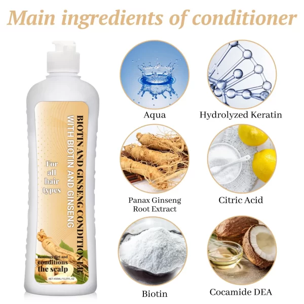 Biotin Shampoo Set Shampoo Set Promote Hair Growth Nourish  Oil Control Shampoo Moisturizing Conditioner,2*450ML - Image 5