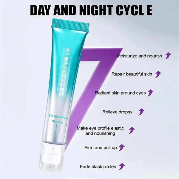 Anti-Wrinkle Eye Cream Retinol Remove Eye Bags Dark Circles Anti Aging Lifting Firming Whitening Moisturizing Brighten Skin Care - Image 6