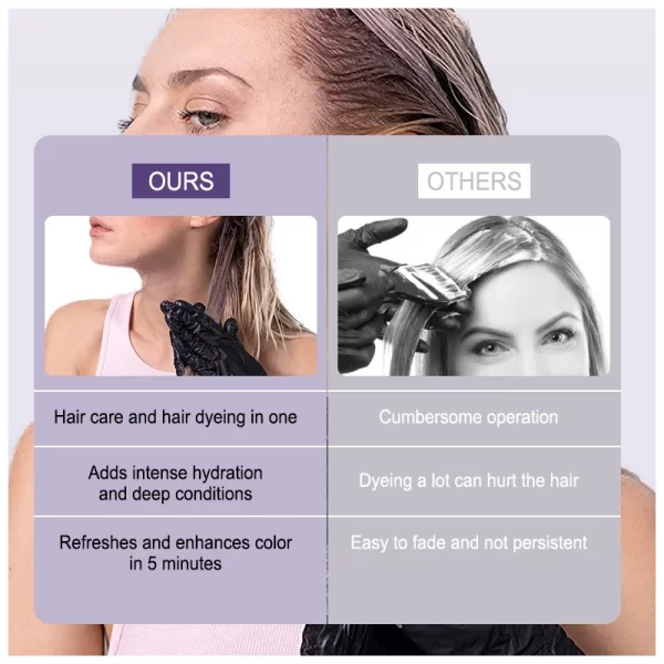 9 Colors 5 minute dyeing care Hair mask Hair Dye Non-toxic DIY Hair Color Hold for 15 days Dye  Hair mask Blue Grey Purple 100ML - Image 5