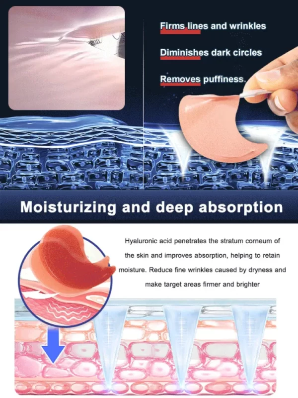 Eye Firming Eye Mask Deep Moisturizing Eye Care Permeable Blue Copper Eye Firming Peptide Eye Mask - Image 3