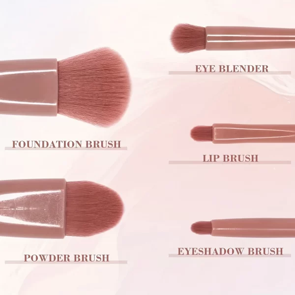 5 Piece Makeup Brush Set with Mirror Case, Travel Makeup Brush Portable Mini Multifunctional Makeup Brush Set Powder Brush - Image 4